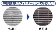 分煙機 小型・通常｜ダスキンユニオン |