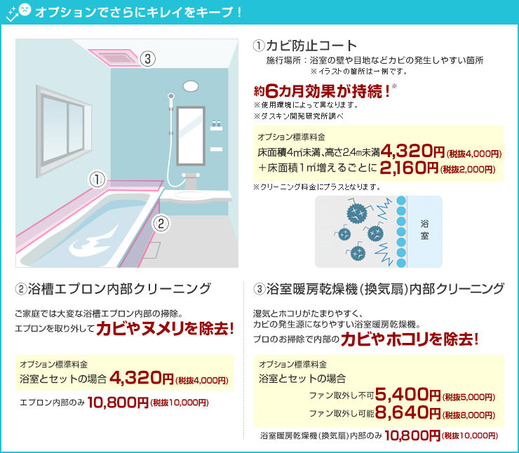 掃除 ダスキン 換気扇