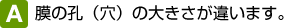 膜の孔(穴)の大きさが違います。